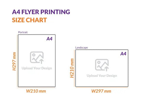 Custom A4 Size Flyer